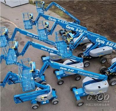 各大厂商加快布局,行业集中度有待提升 工程机械技术研发的现状与未来